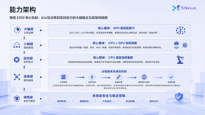 图片 3.png